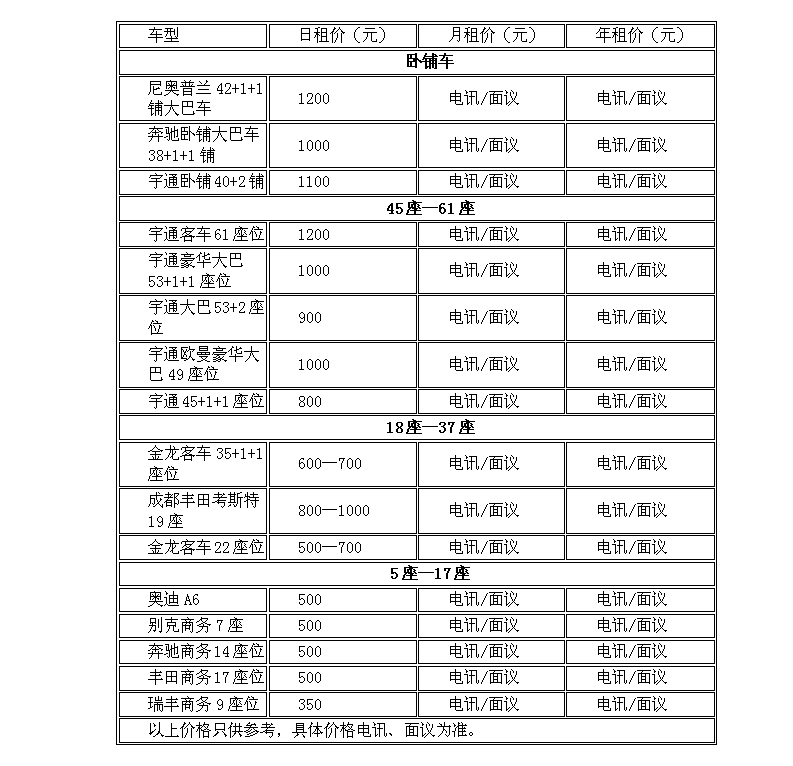鄭州大巴車(chē)租賃公司租一個(gè)大巴車(chē)一天需要多少錢(qián)？